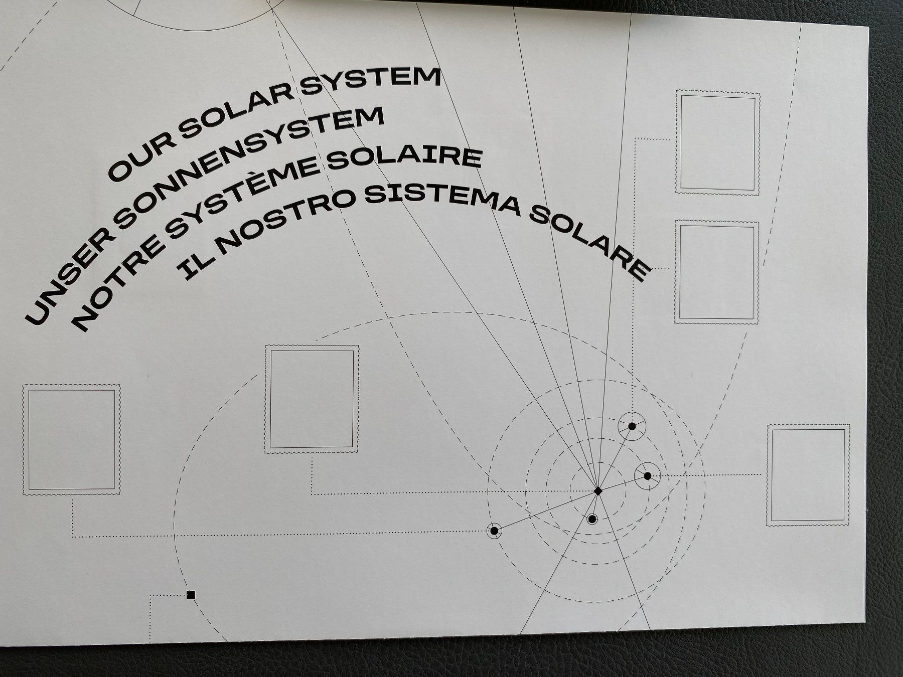 Tutti i francobolli: 2025 Spezialbogen mit 10 Marken Sonnensystem **  postfrisch – Nuovo (secondo la descrizione) da Niederrohrdorf venduto da leni29