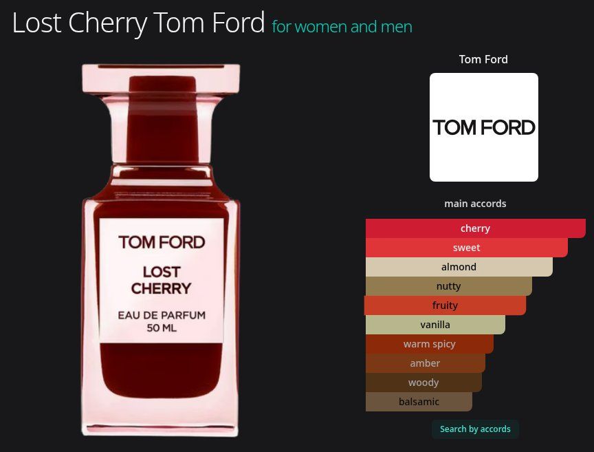 Tom Ford Profumi & Eau de Toilette: Tom Ford Lost Cherry Eau de Parfum 30 ml – Nuovo (secondo la descrizione) da Zürich venduto da MasterOfRack 3