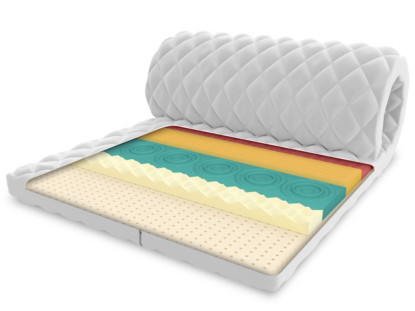 Materassi: Topper 80x200 LUKAS - HÖHE: 6cm H2/H4 – Nuovo e nell'imballaggio originale da Wallenwil venduto da toesstal-vertrieb 2