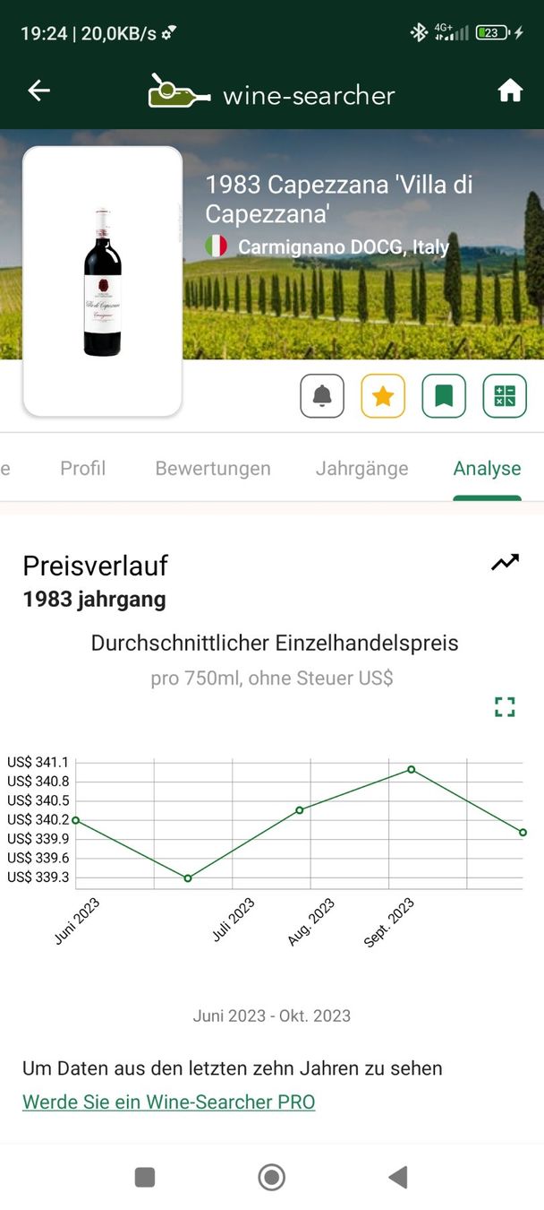 Wein: 1983 Villa di Capezzana – Neu (gemäss Beschreibung) aus Büsserach von Vintage-vins 4