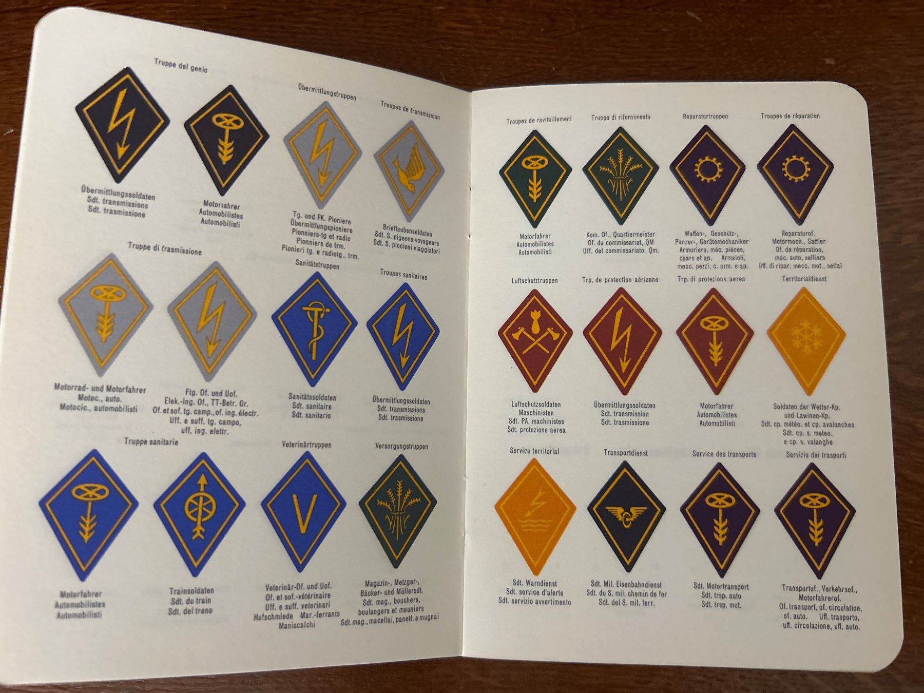 Schweizer Armee Uniformen: Reglement Uniformen Abzeichen Schweizer Armee 1969 – Gebraucht aus Hausen am Albis von MACV62 3