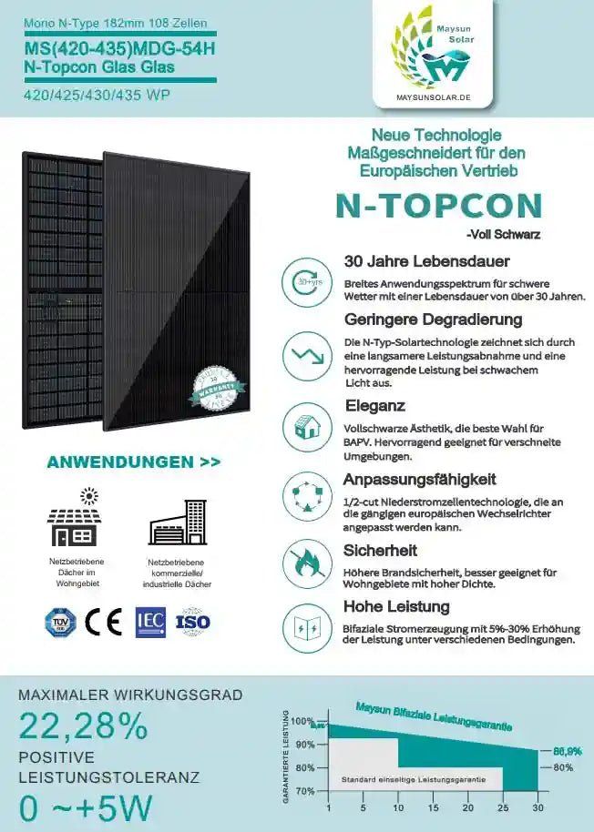 Tables: Solartisch – D'occasion à Steg VS par 3dmetall_AG 3