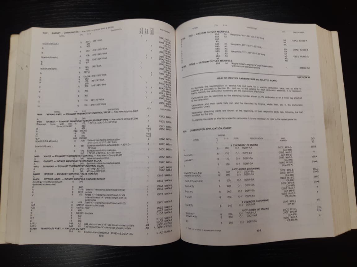 Bücher: 1972 Ford Car Parts Catalog – Gebraucht aus Dulliken von Airliner2 2