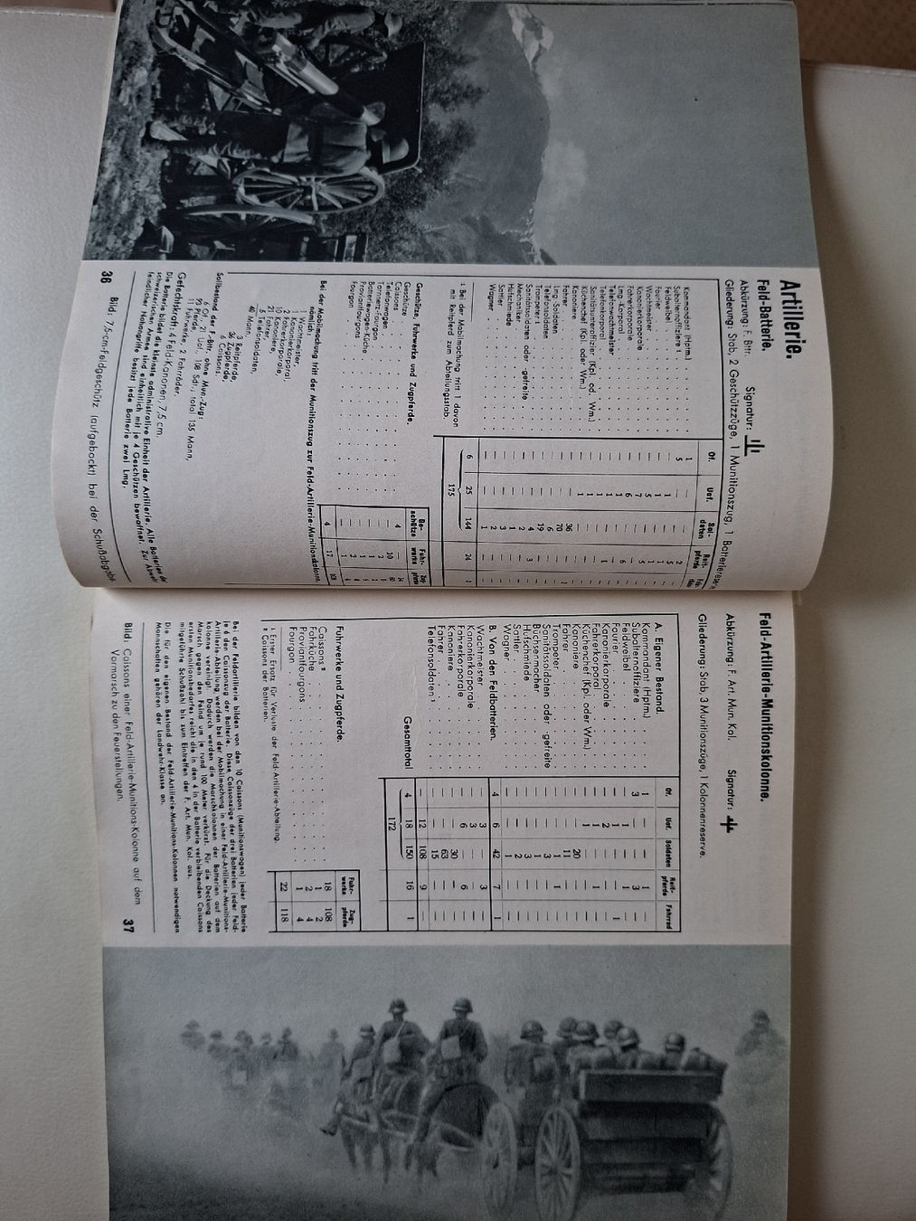 Libri: Antikes Schweizer Armee Militär Buch von 1936  – Usato da Schwanden Sigrisw venduto da cadieux71 7