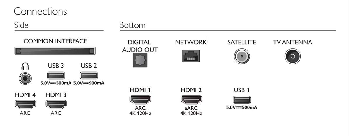 Philips Televisori: Ambilight TV Philips 48OLED806 – Usato da Evilard venduto da Timppa 4