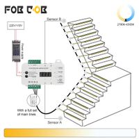 Treppenbeleuchtung Set, LED,RGB, Komplett - für Innen