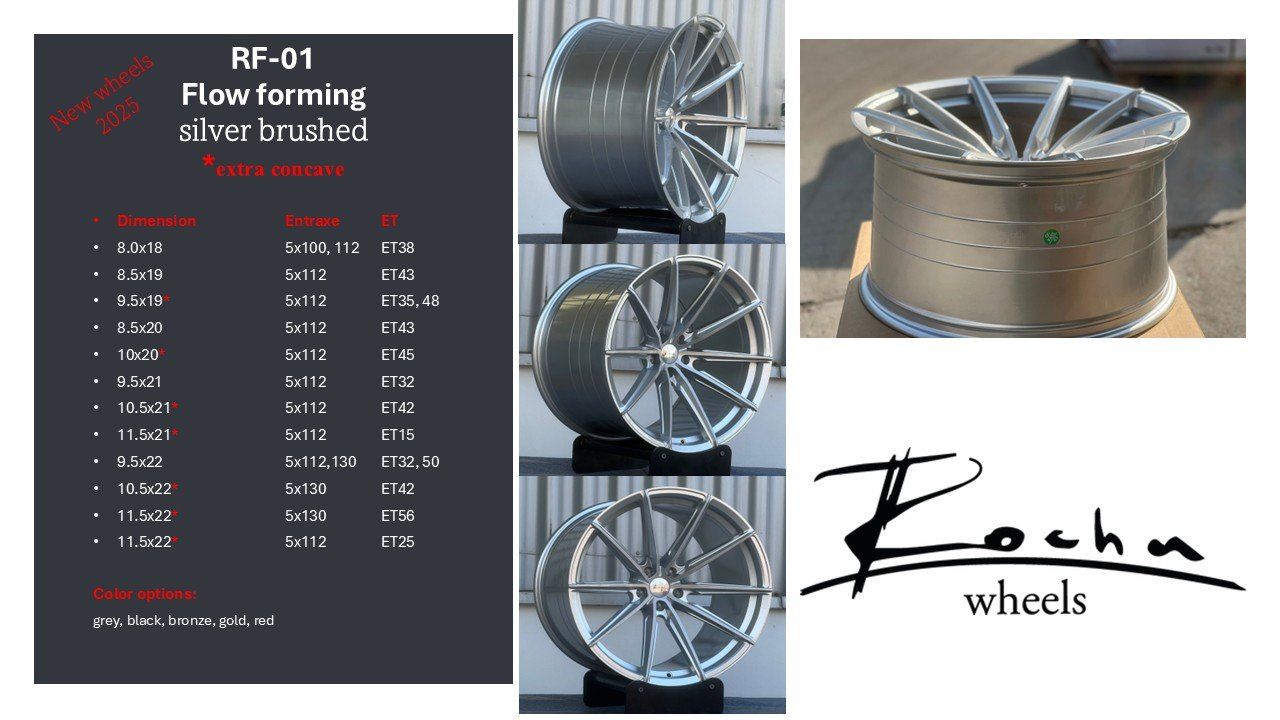 Porsche Cerchioni: Rochawheels 22 Porsche – Nuovo e nell'imballaggio originale da Courrendlin venduto da shopwheels 2