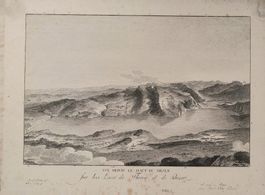 Niesen Thunersee Kupferstich von Studer um 1800 selten