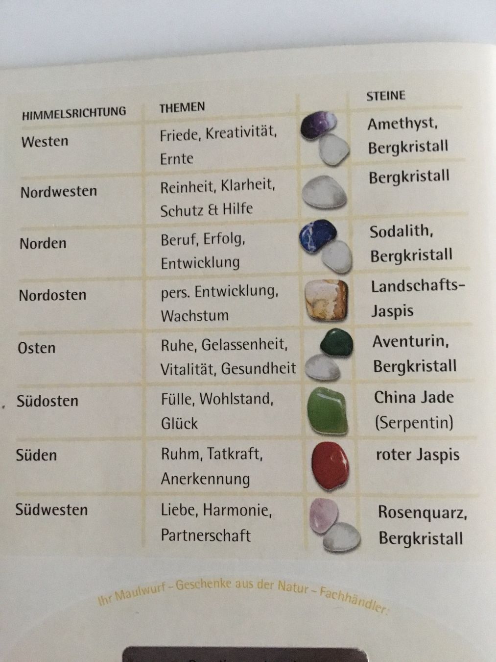 Minerali & Pietre curative: Feng Shui Energieband Amethyst – Nuovo e nell'imballaggio originale da Doppleschwand venduto da lapis106 3