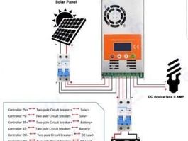30A MPPT PV Solar Laderegler 12/24/36/48