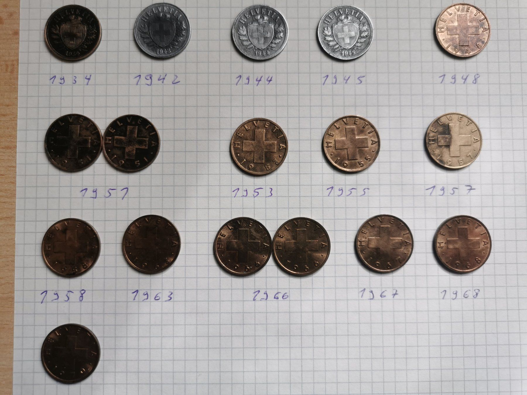 Tutti le monete: Lot de pièces de 2 centimes de 1934 à 1970 – Usato da Carouge GE venduto da mic_vjr5