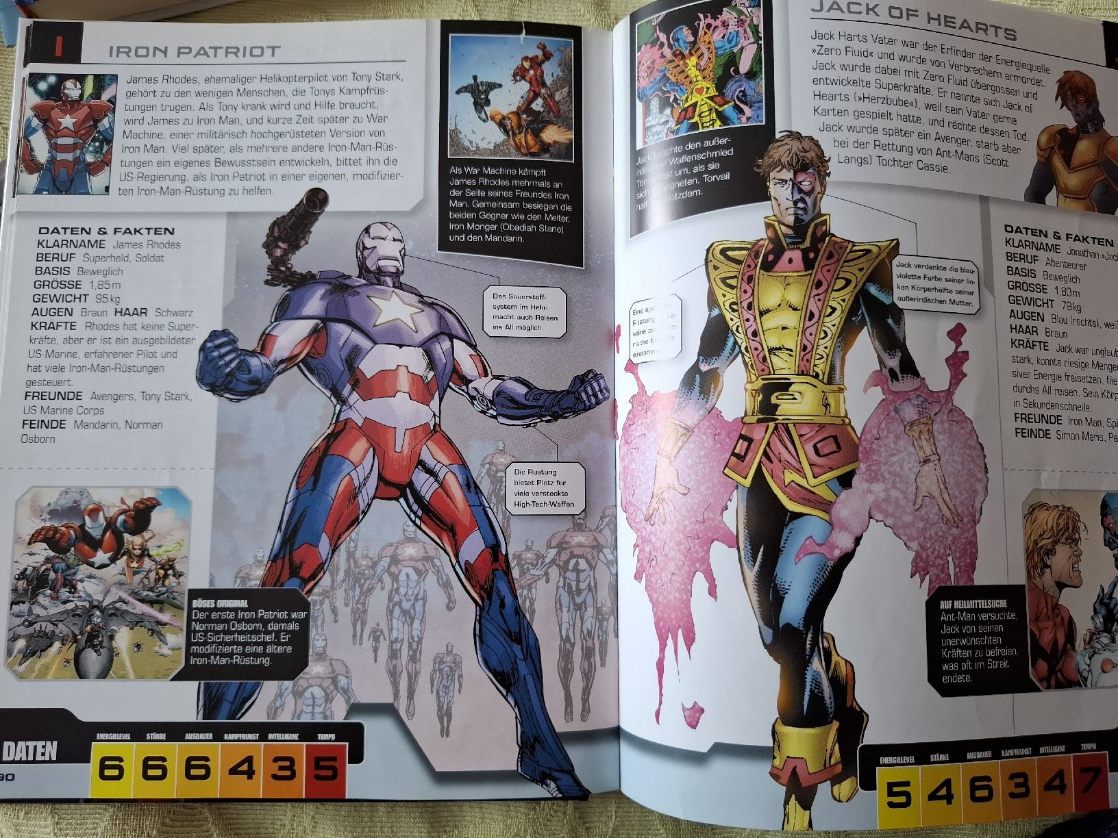 Libri: Marvel Avengers: Lexikon der Superhelden – Usato da St.Gallen venduto da LaMiSa 3