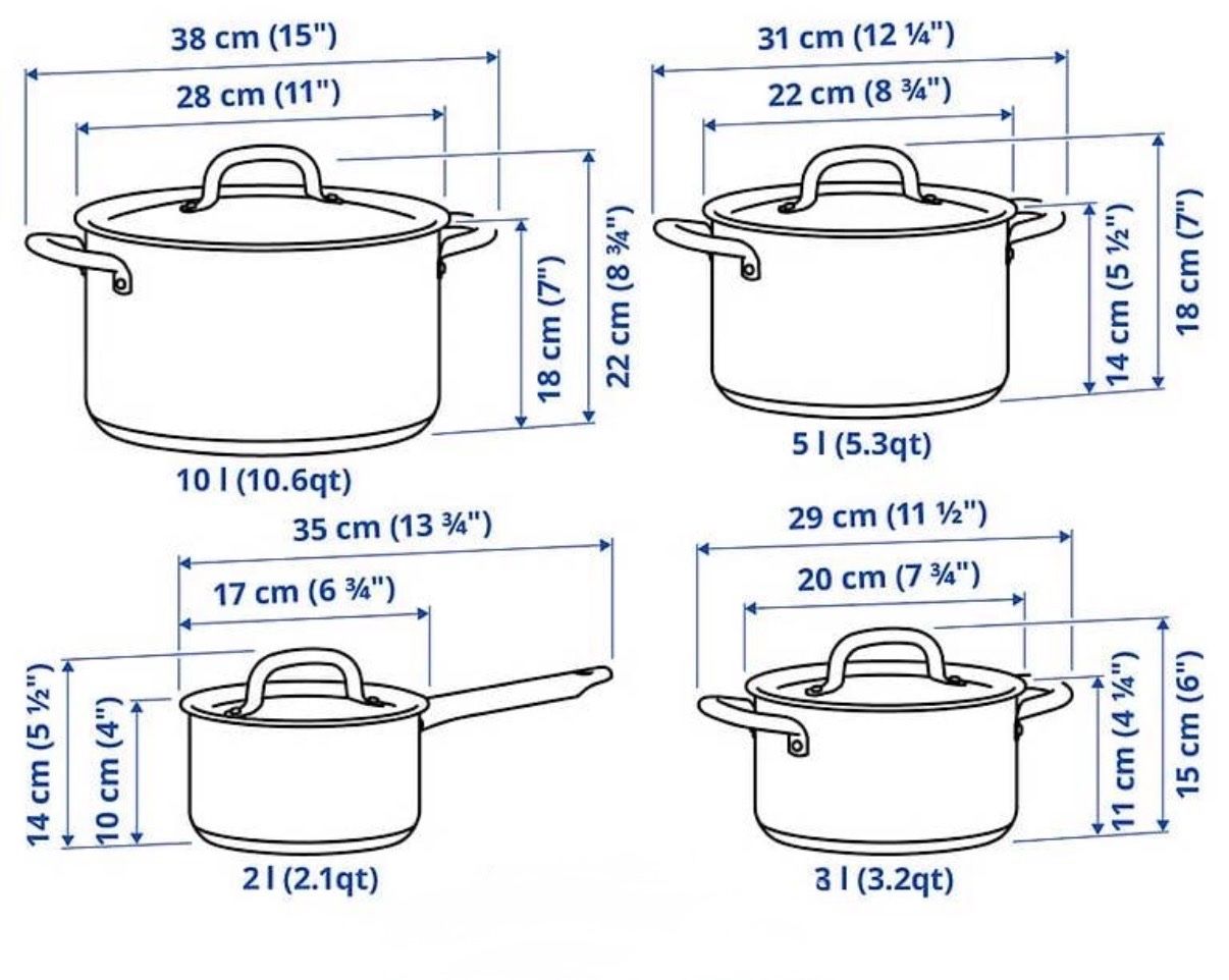 Ikea Töpfe: Kochtopfset IKEA (4 Stk) – Gebraucht aus Bern von kat_5c62 1