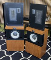 Fostex GZ1001