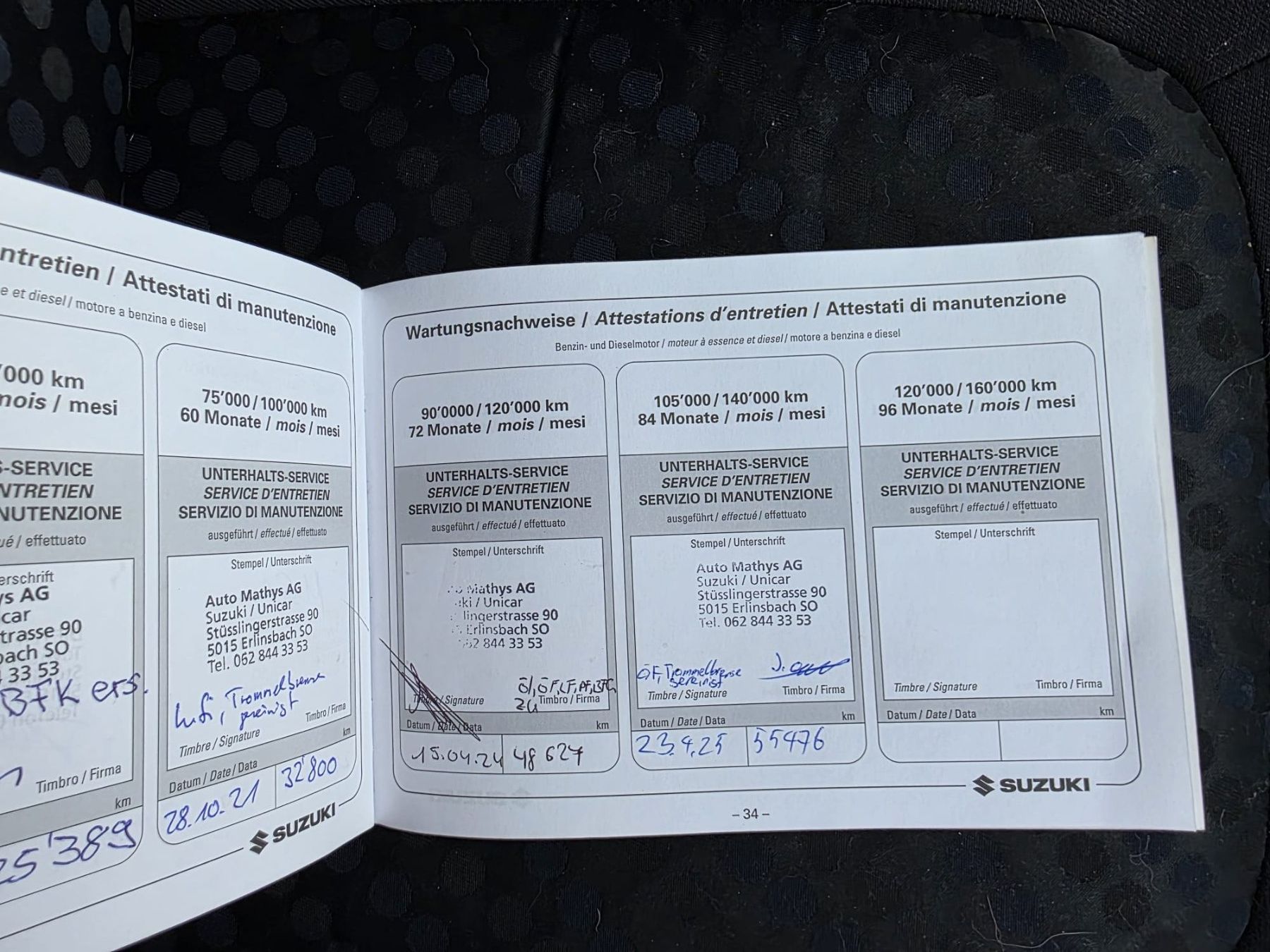 Suzuki Automobili: Suzuki Celerio 1.0 Automatique – Usato da Crissier venduto da vim_r8qn 2