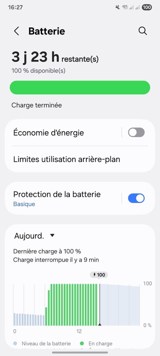 Samsung Telefoni cellulari / Smartphones: samsung galaxy s21 5g – Nuovo e nell'imballaggio originale da Bulle venduto da Zaman66 5