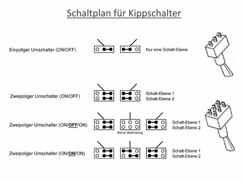 Interruttori: 1 Kippschalter 6 Pin  EIN/EIN   EIN/AUS – Nuovo (secondo la descrizione) da Pfungen venduto da Famadm 2