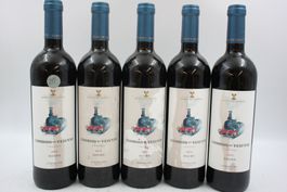 5x Comboio do Vesuvio 2022/ NP ca. 115CHF  (26080563Z)