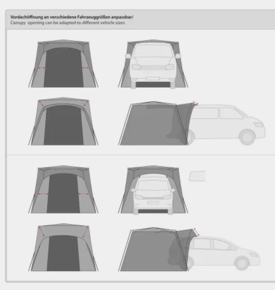 Verande & Tende da sole: Bus-Vorzelt Qeedo – Nuovo (secondo la descrizione) da Henggart venduto da Sena44 2