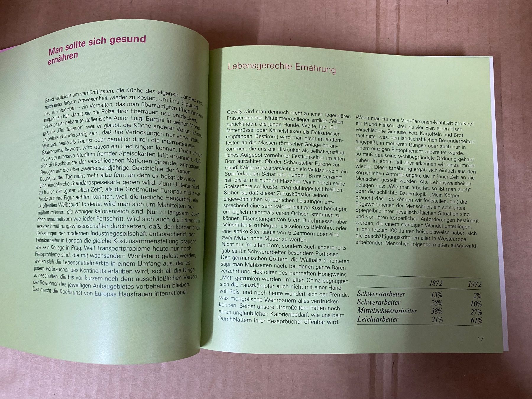Libri: Buch Bon Appétit – Usato da Eschlikon TG venduto da ArtRec 4