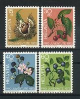 1973, Pro Juventute ** (1)