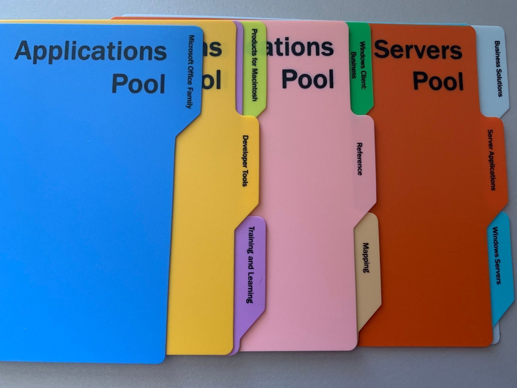 Raccoglitori: Microsoft Volume Licesing Ordner mit Register – Nuovo (secondo la descrizione) da Langwiesen venduto da Restposten-24 8