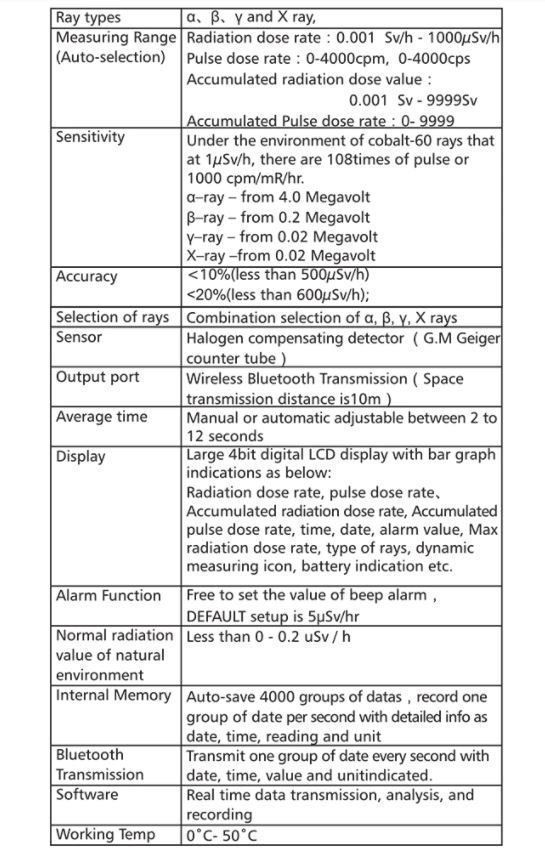 Misurare: Radiation Scanner Reaktor Geigerzähler – Usato da Chur venduto da kai.chur 2