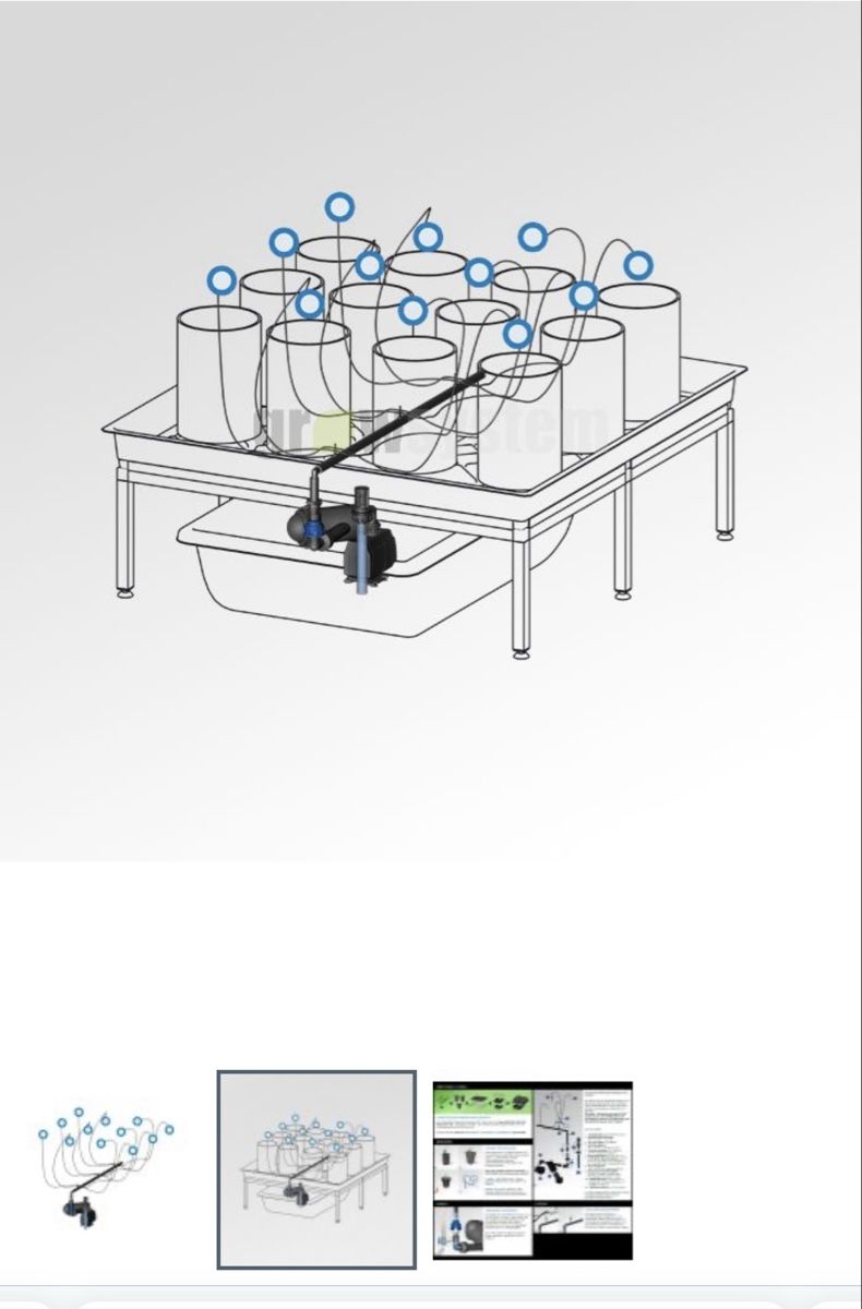 Tubi & Tubi flessibili: Green Line System, automatisches Bewässerungssystem – Nuovo (secondo la descrizione) da Arisdorf venduto da wha_2ht8 1