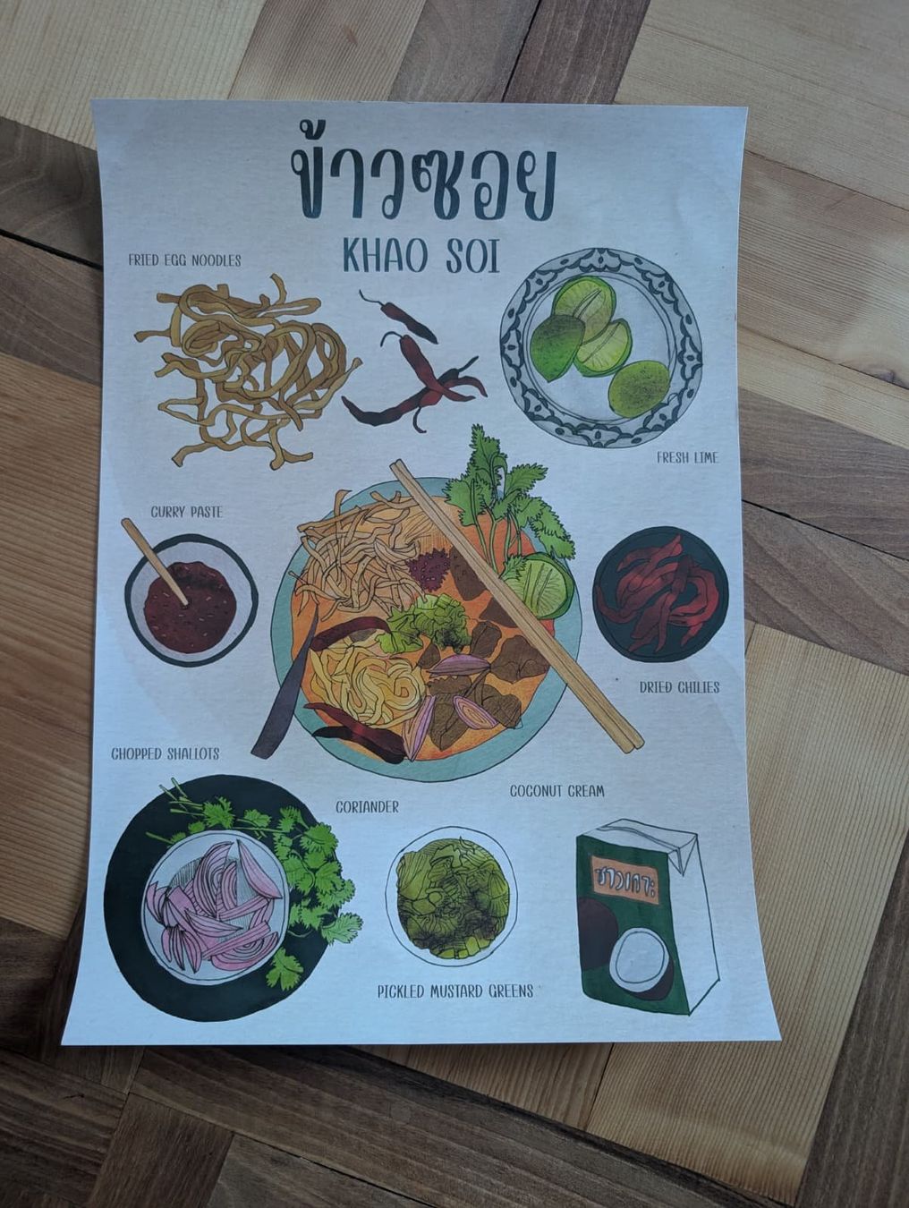 Foto & Immagini: Poster / Plakat Suppe Küche Thailand – Nuovo (secondo la descrizione) da Aarau venduto da Suurii