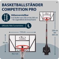 Basketballkorb