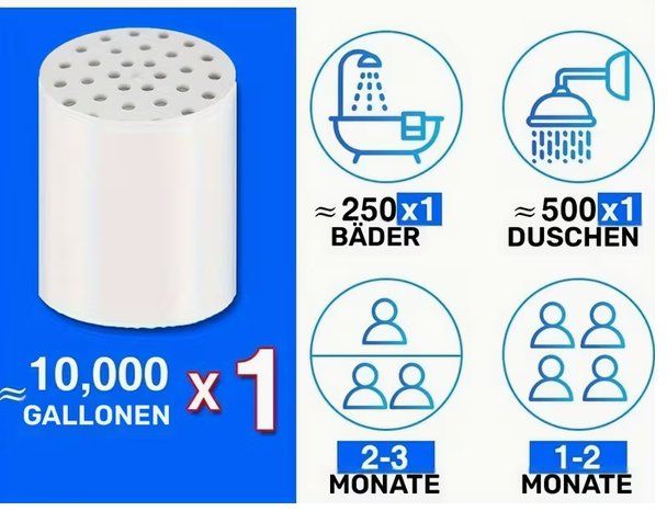 Sanitari: 3 Duschfilter mit Behälter – Usato da Breitenbach venduto da Gb 4