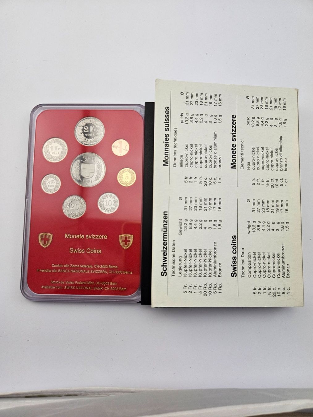 Tutti le monete: Schweizer Münzsatz 1991 Polierte Platte – Nuovo e nell'imballaggio originale da Therwil venduto da Racingr6 1