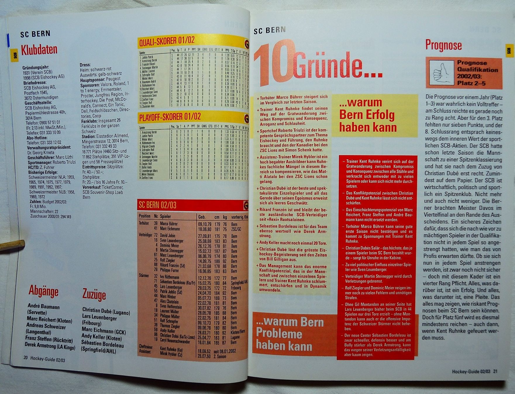 Libri: Slapshot Hockey Guide 2002/2003  /  2003/2004 – Usato da Niederried b. Kallnach venduto da hanatim 1