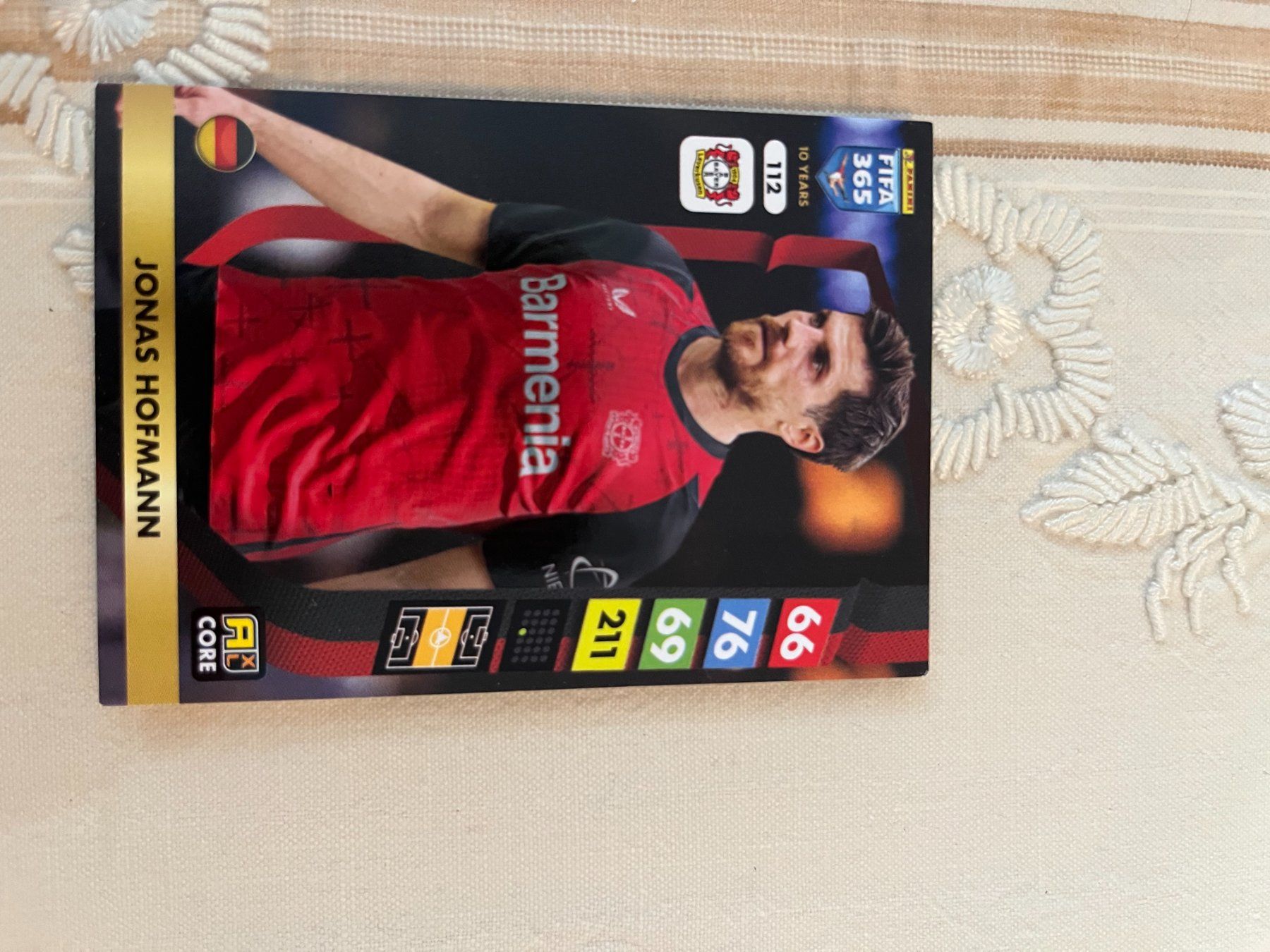 Panini Carte collezionabili: FIFA 365 Hofmann – Nuovo (secondo la descrizione) da Winterthur venduto da fla_hwg8