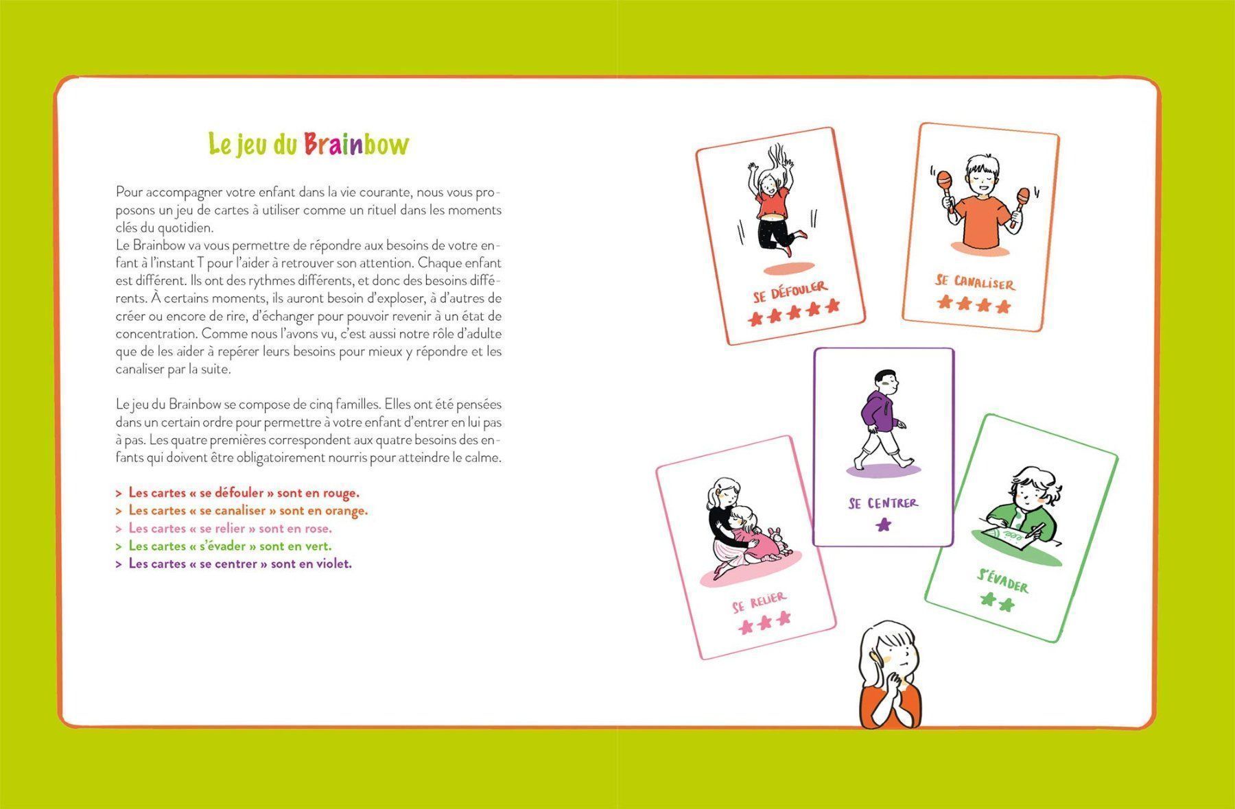 Livres: Apprendre à se concentrer – D'occasion à Neuchâtel par Dualseele 2