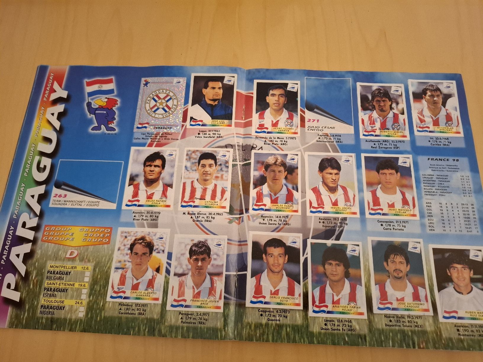 Panini Carte collezionabili: Panini WM 1998 Album – Usato da Zug venduto da Monz01 3