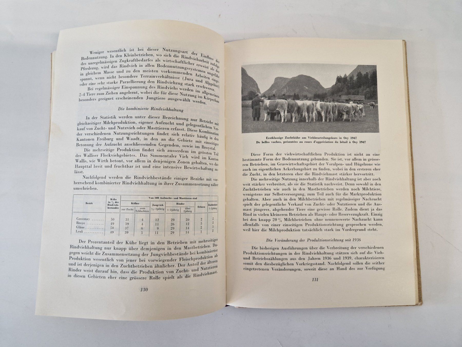 Libri: Das Simmentaler Fleckvieh der Schweiz – Usato da Muhen venduto da Restwert_Muhen 5
