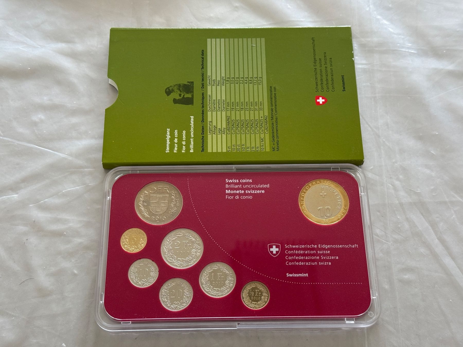 Tutti le monete: Schweizer Münzsatz 2010  Stempelglanz – Nuovo (secondo la descrizione) da Wallisellen venduto da SWISS_SILVER1 2