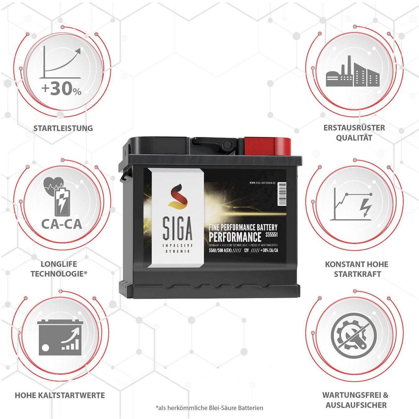 Batterie: SIGA Autobatterie 55Ah 12V – Nuovo e nell'imballaggio originale da Bottighofen venduto da zaap 3