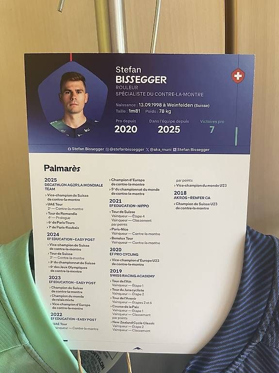Maillots de corps & Pantalons: Decathlon Teamtrikot mit Autogramm von Stefan Bissegger – D'occasion à Stein AG par M.PEAKY 3