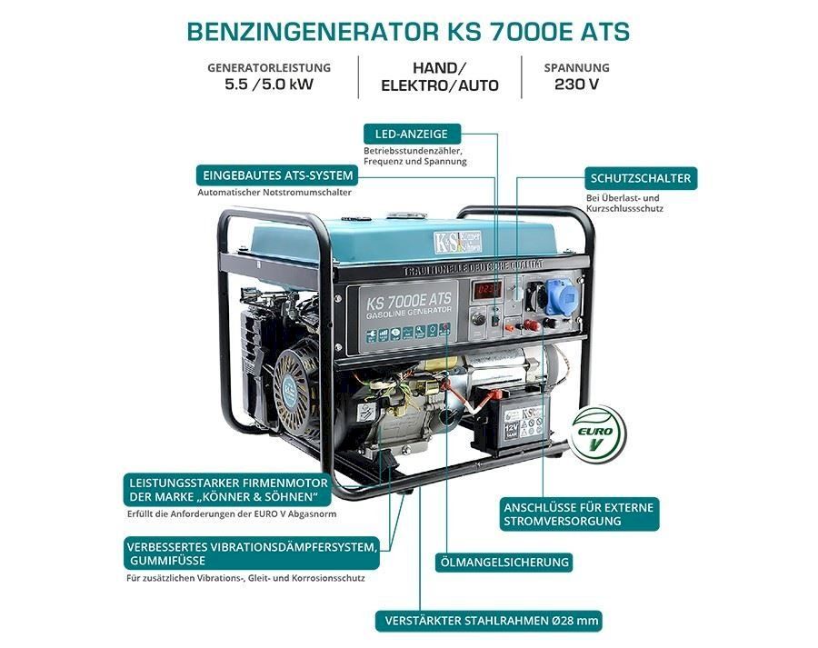 Generatori di corrente: K&S KS 7000E ATS Benzin-Generator 5.5kW – Nuovo e nell'imballaggio originale da Bottighofen venduto da zaap 4