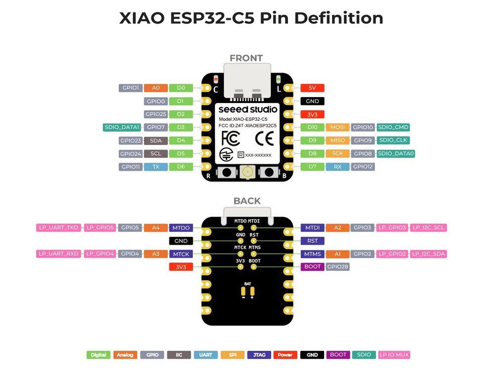 Componenti elettronici: Seeed Studio XIAO ESP32C5 (NEU) – Nuovo e nell'imballaggio originale da Veltheim AG venduto da Mibib 4