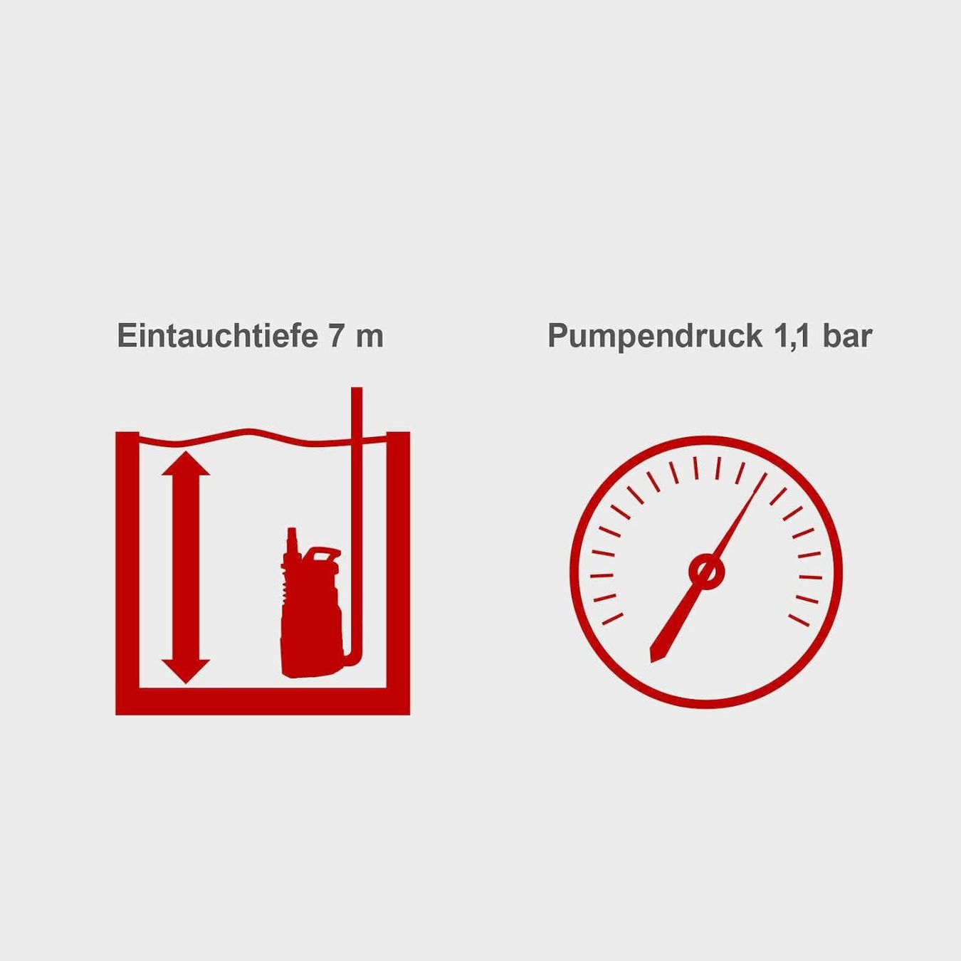 Humidifier & Arroser: Scheppach Regenfasspumpe RBP350 – Neuf avec emballage d'origine à Bottighofen par zaap 2