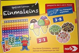 Einmaleins Spiel