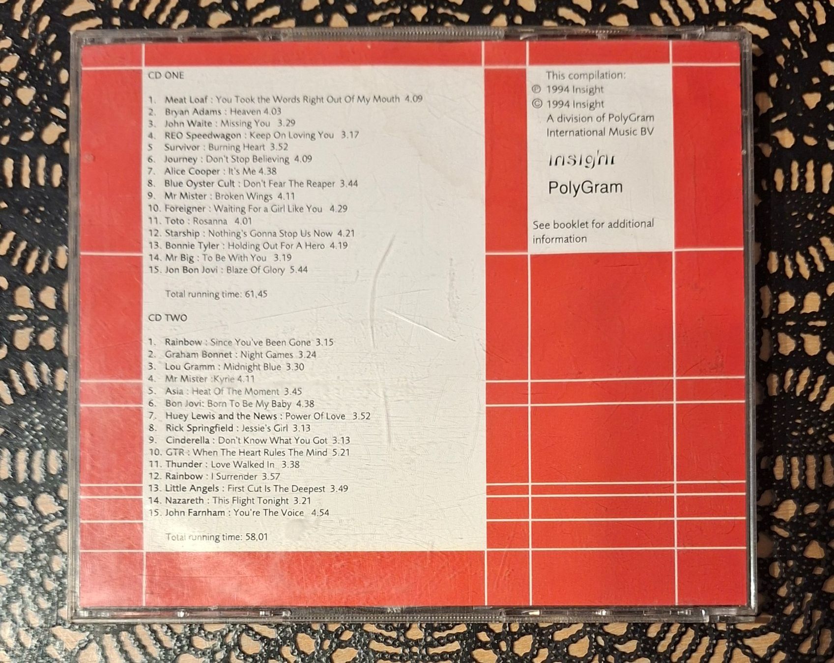 CD: Burning Heart, Rock Hit Compilation Sampler 1994 – Usato da Amriswil venduto da Celini3 1