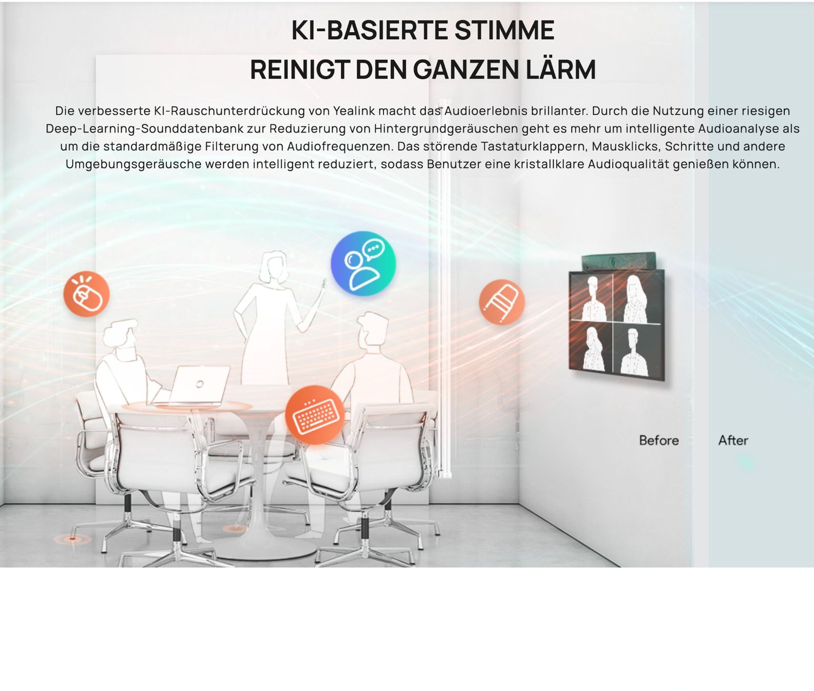 Yealink Webcam: Yealink MeetingBar A20 ohne touchscreen – Nuovo (secondo la descrizione) da Emmen venduto da Highlife_Technik 6