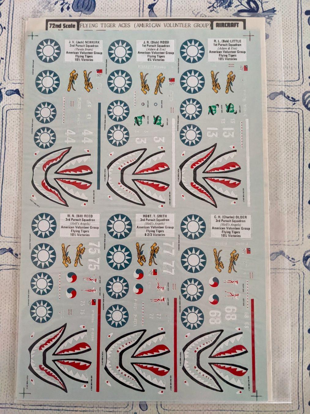 Kit di modellismo & Modellini statici: Microscale Decals Flying Tiger Aces / AVG – Usato da Neuenhof venduto da Abakan 1