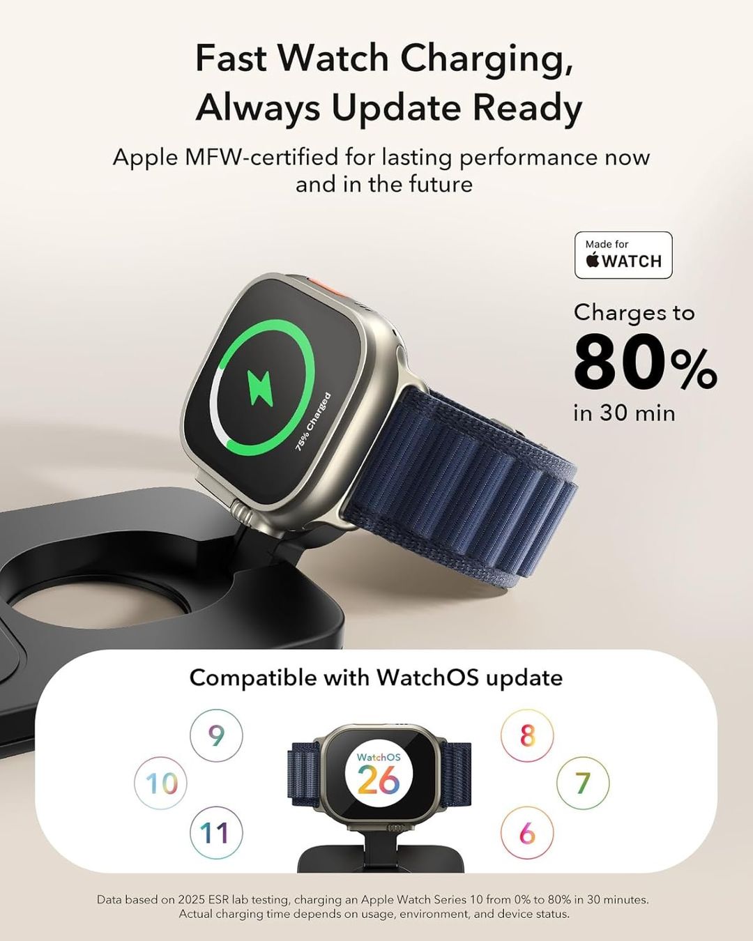 Caricabatterie: 3in1 MagSafe Ladestation 25W Apple Watch – Nuovo e nell'imballaggio originale da Suhr venduto da SchnapperCH 6