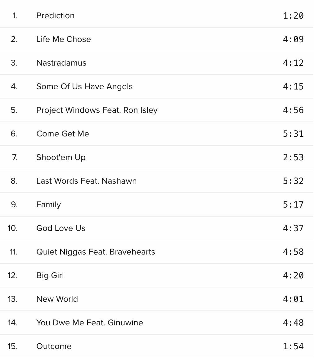 CD: Nas - Nastradamus (CD) – Usato da Brunnen venduto da Barfly5 2