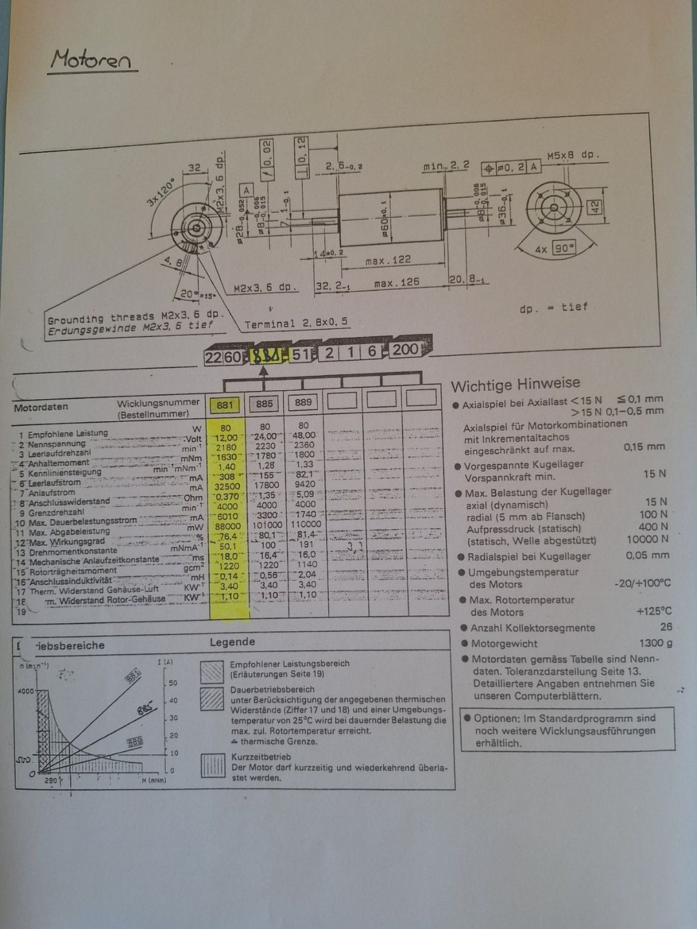 Maxon Motori: Maxon DC Motor 80 Watt / 12 Volt – Usato da Richterswil venduto da mutzli72 3